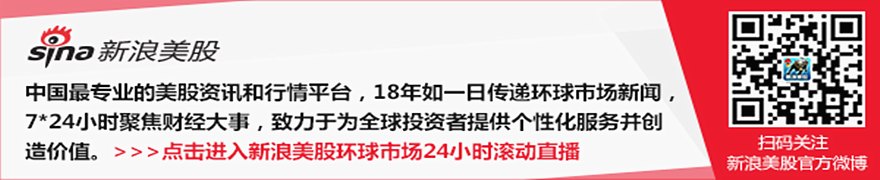美国股市：芯片股下跌拖累大盘 投资者消化沃什讲话和经济数据